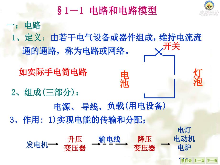 第1章电路模型与电路定理_第4页