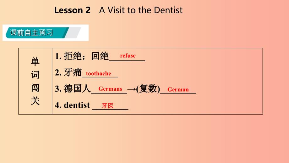 2019年秋九年级英语上册 Unit 1 Stay Healthy Lesson 2 A Visit to the Dentist导学课件（新版）冀教版.ppt_第3页