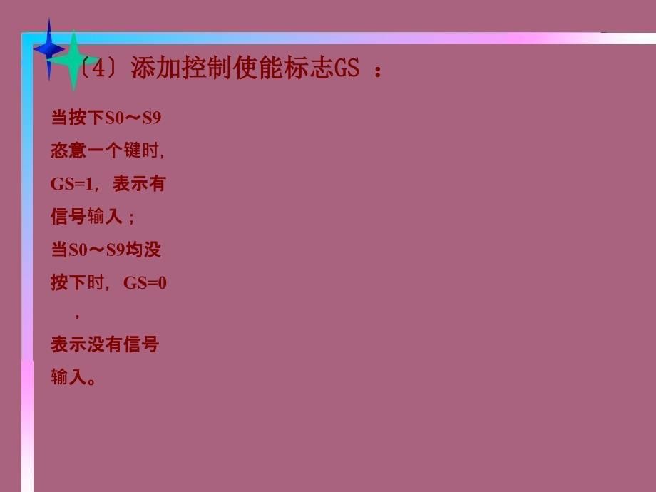 组合逻辑模块及其应用ppt课件_第5页