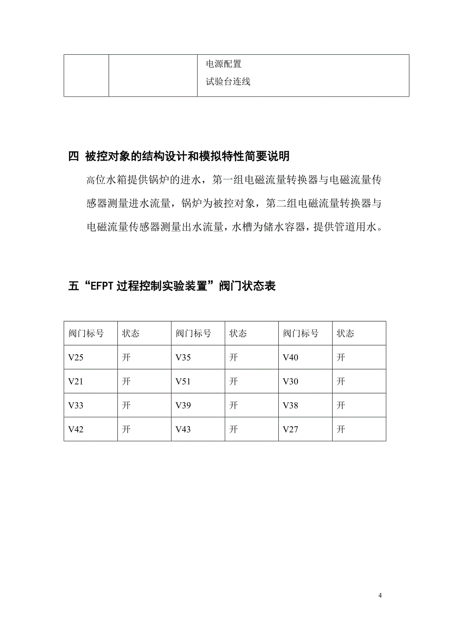 锅炉液位调节系统设计书_第4页