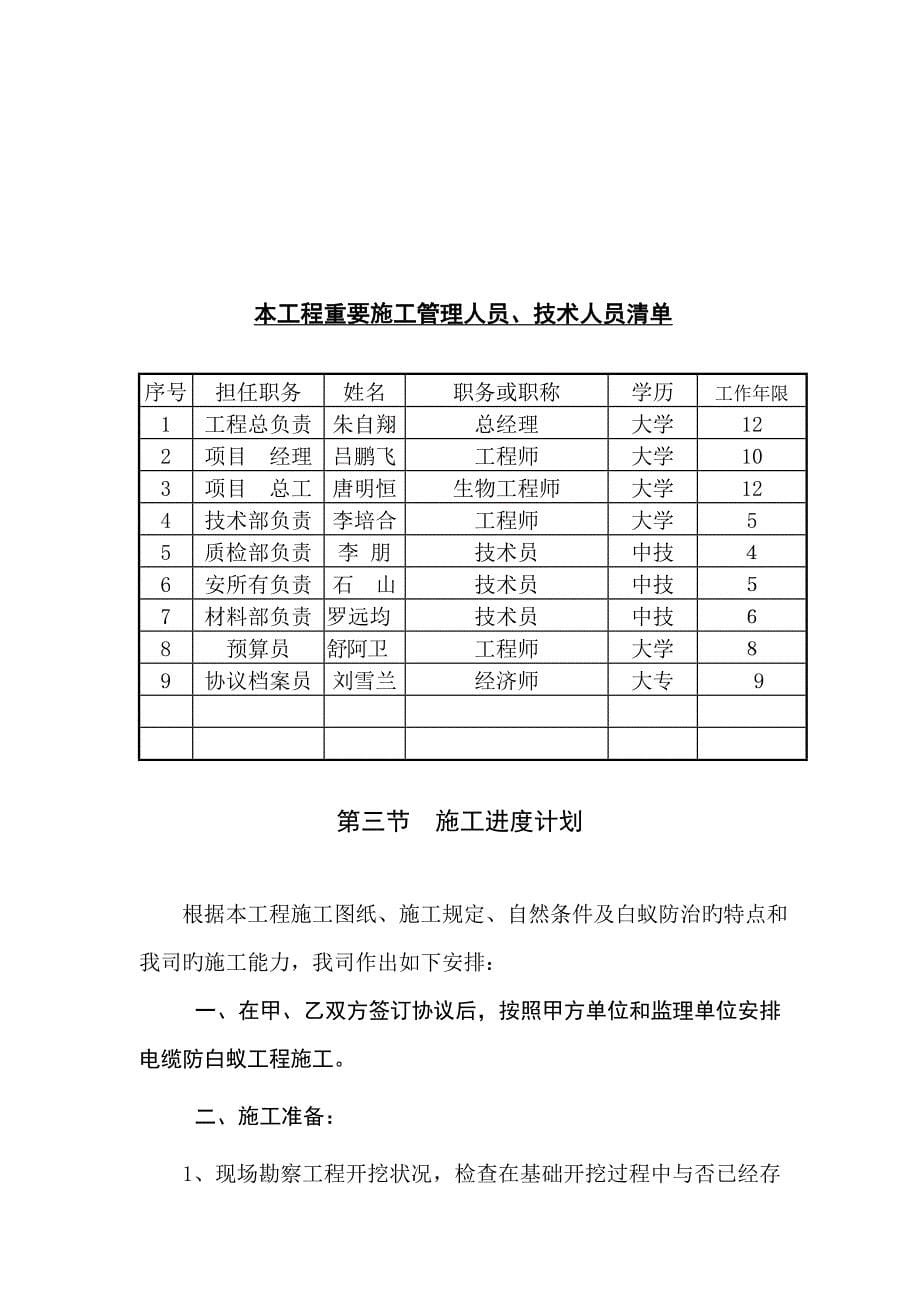 白蚁防治施工方案_第5页