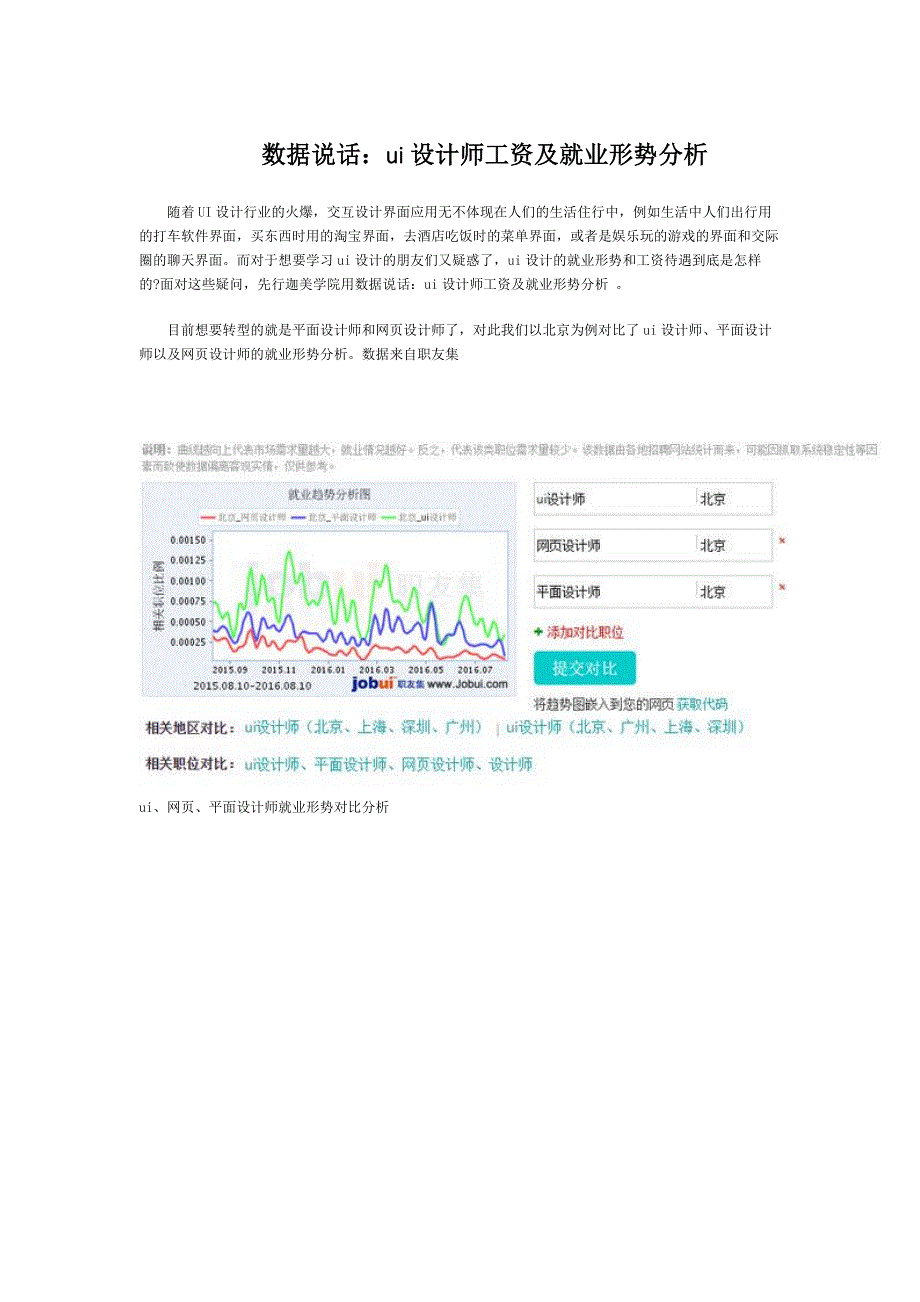 数据说话ui设计师工资及就业形势分析_第1页