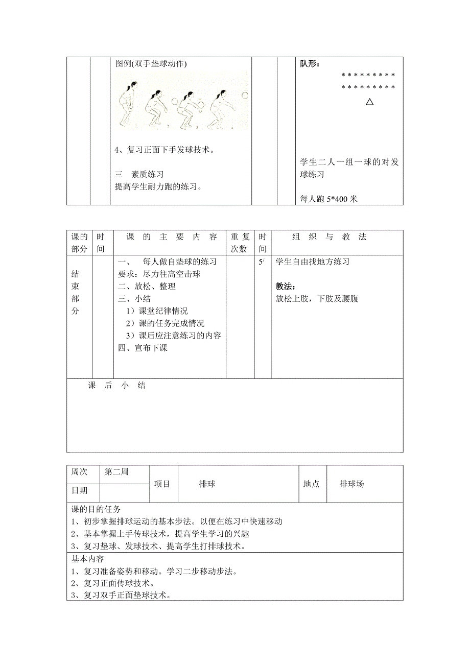 公体二年级第一学期排球课教案_第4页