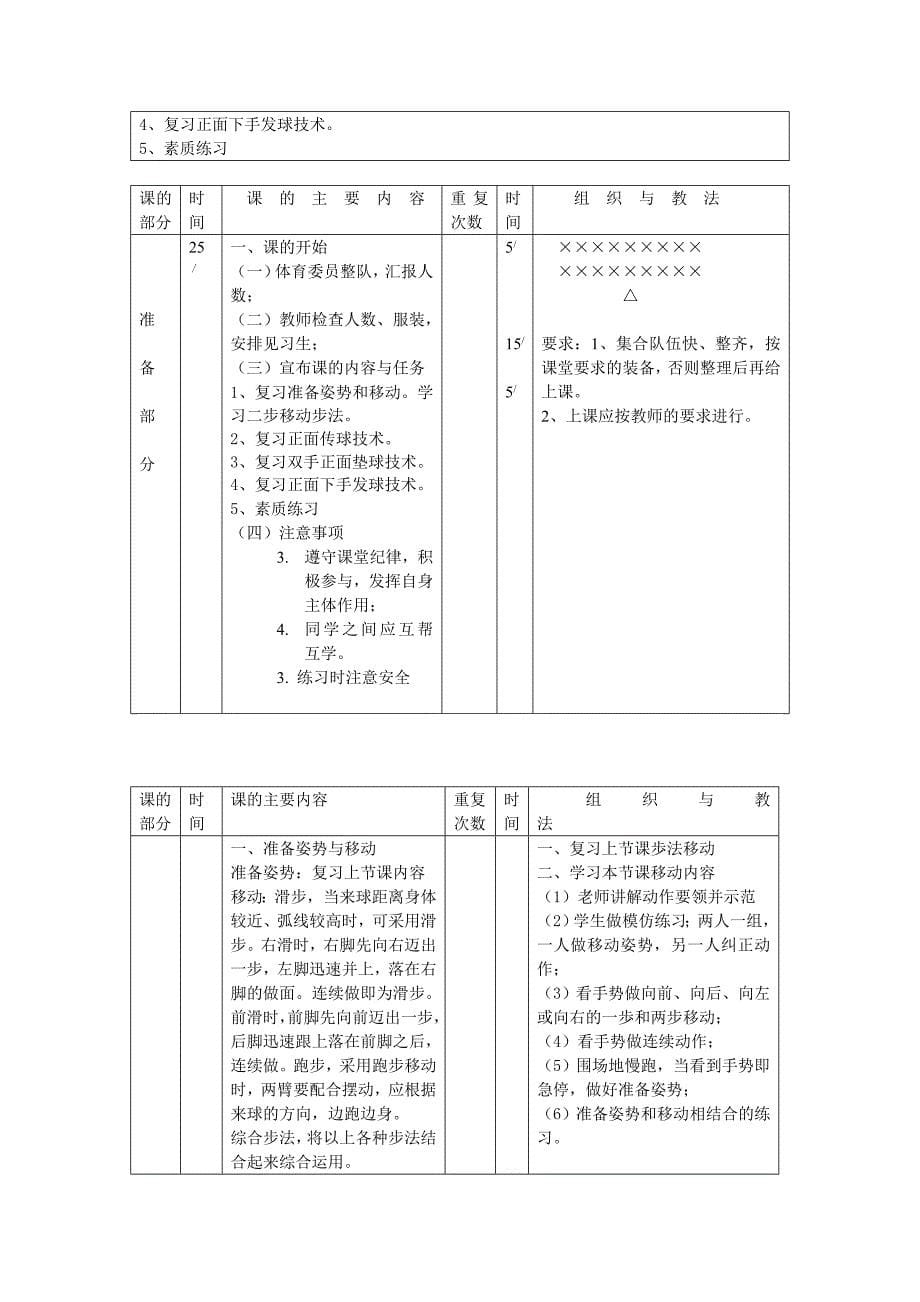 公体二年级第一学期排球课教案_第5页