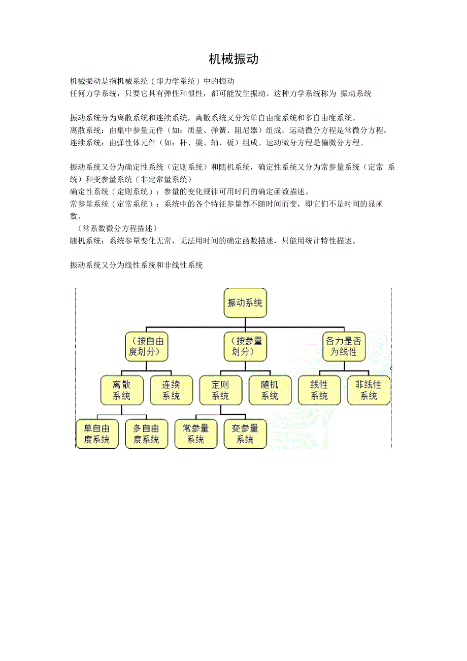 笔记1 机械振动_第1页