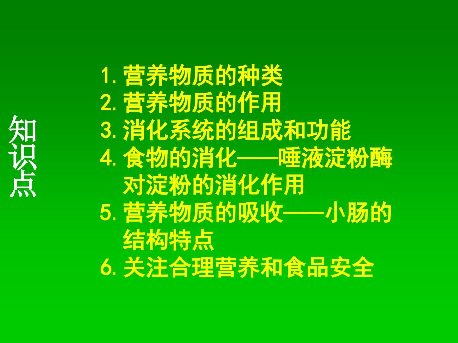 第二章人体的营养复习课件_第2页