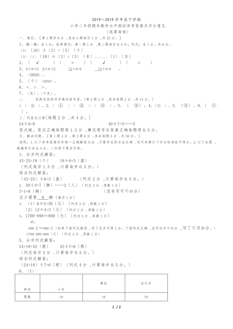 二年级下册数学期末试题水平测试_第1页