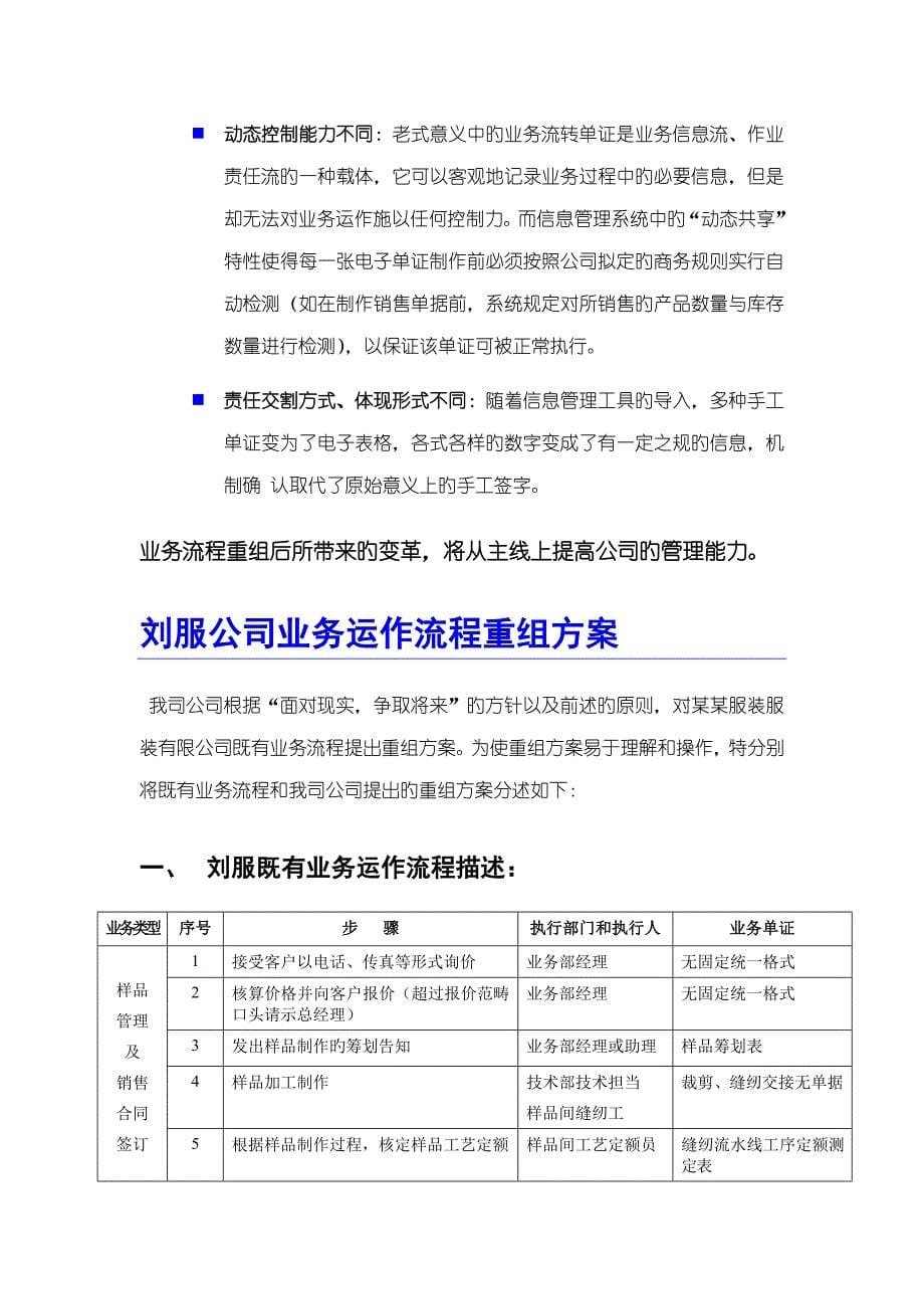 企业业务运作标准流程图与专项说明书_第5页