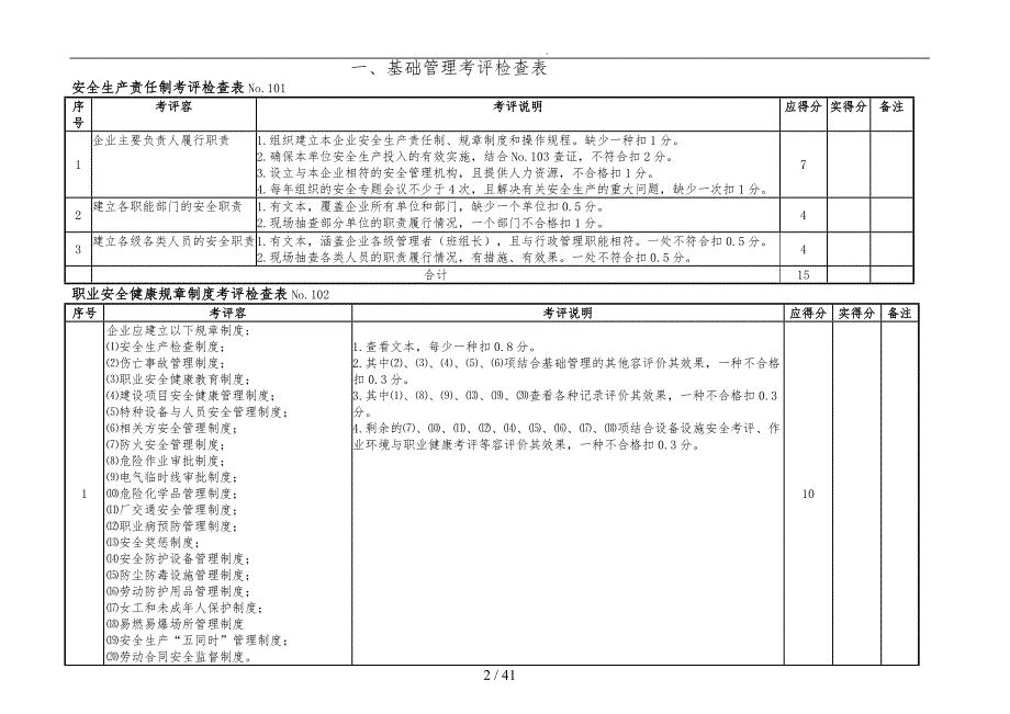 机械行业标准化范本_第2页