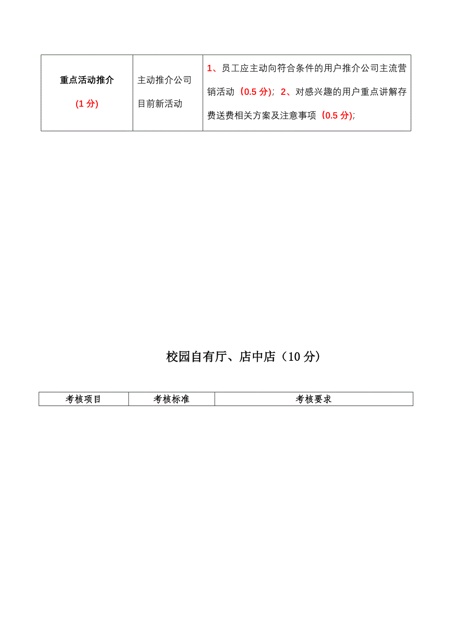 2月份营业厅考核重点_第2页