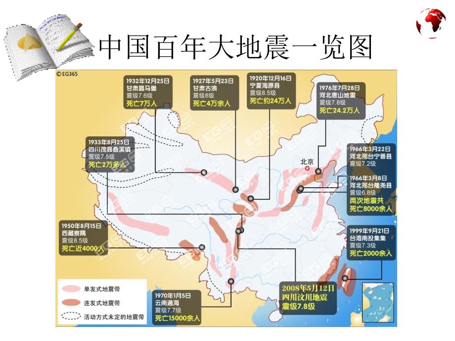 防震减灾主题班会PPT_第4页