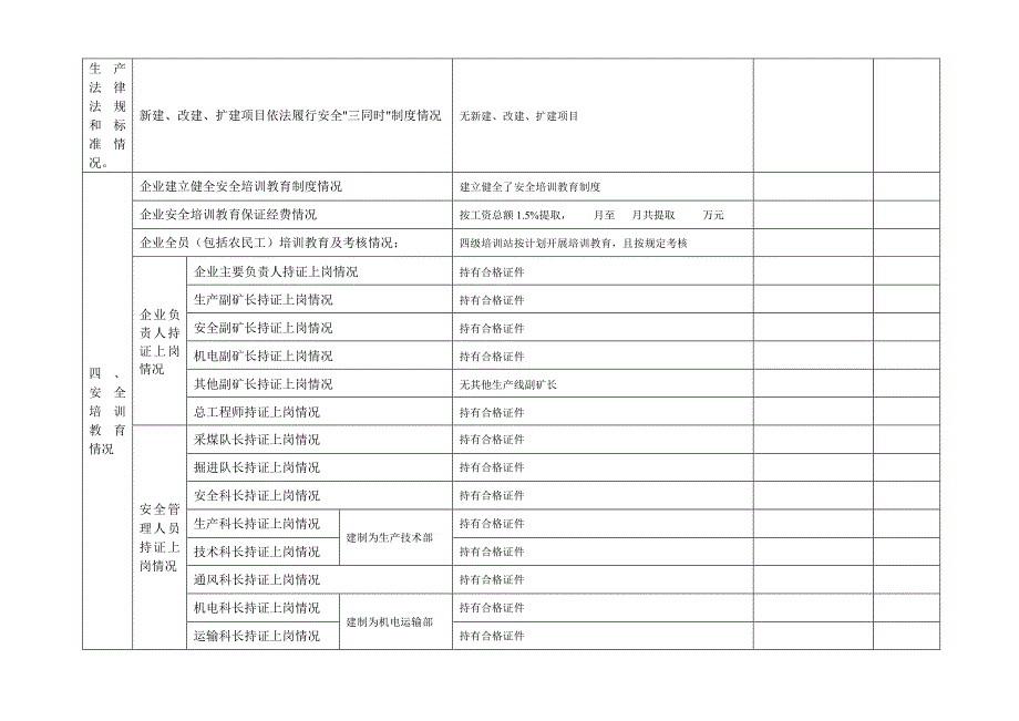 国有煤矿安全生产隐患排查表(共7页)_第4页