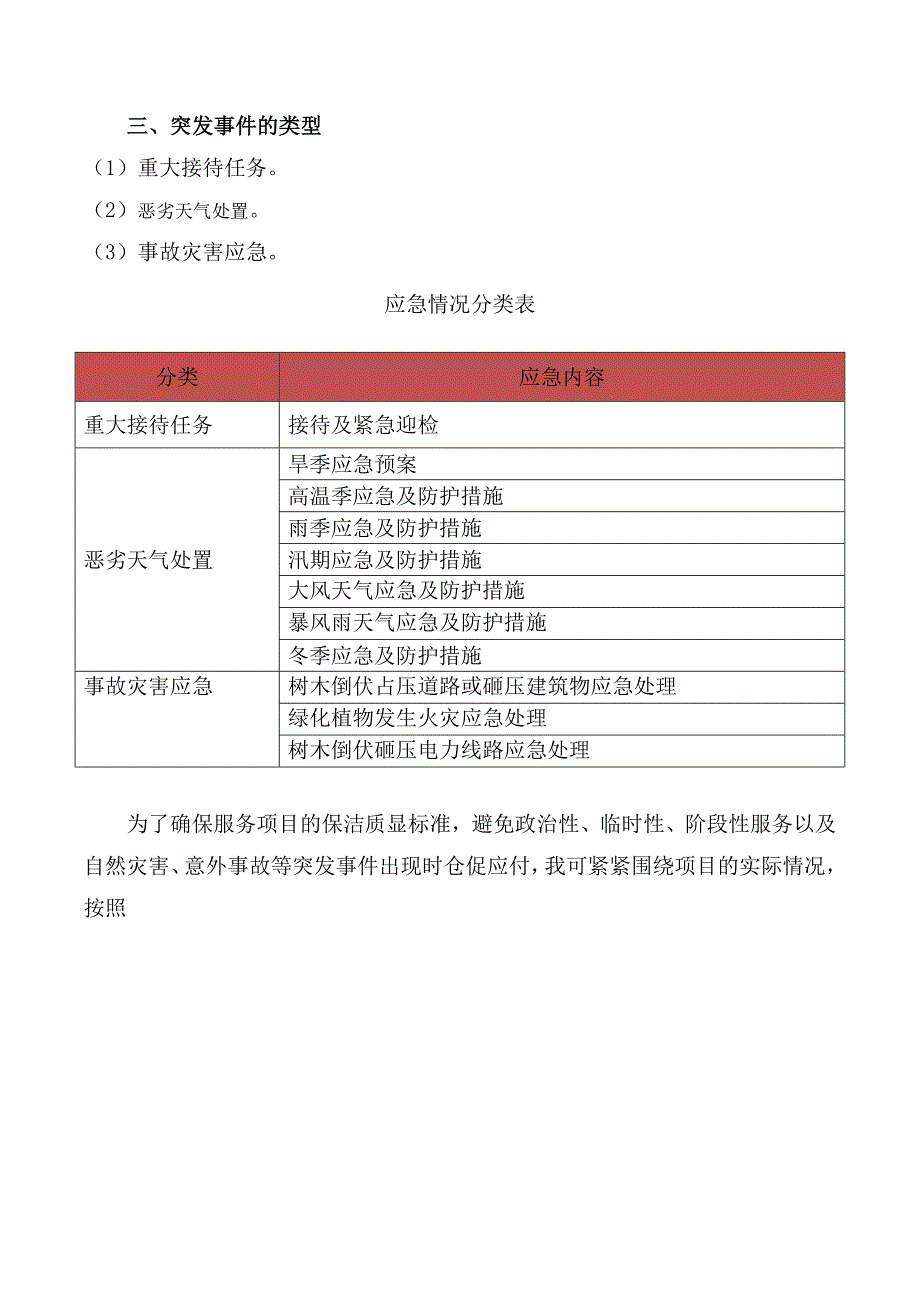 管理预案及紧急情况处理方案_第4页