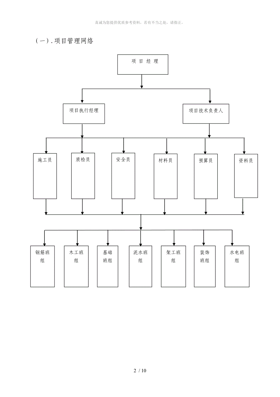 边坡治理专项施工方案_第2页