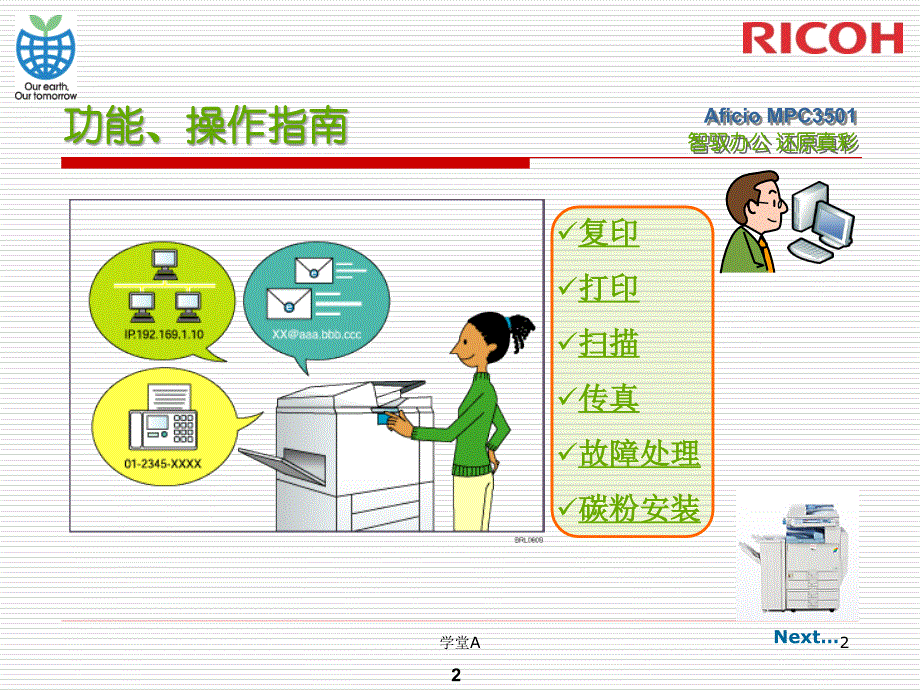 RICOH一体机使用手册[苍松书店]_第2页