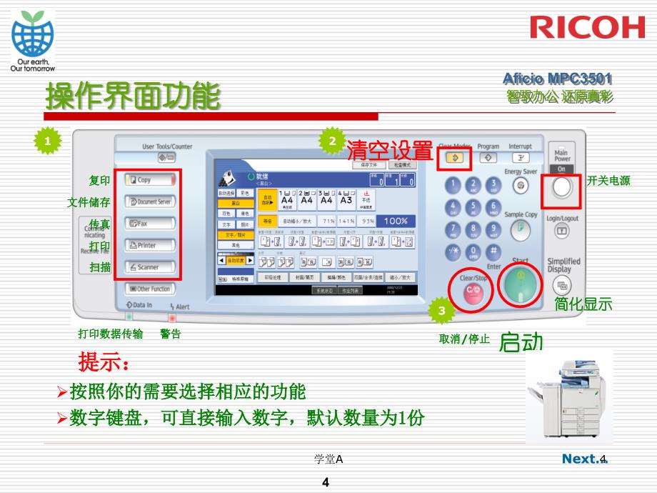 RICOH一体机使用手册[苍松书店]_第4页