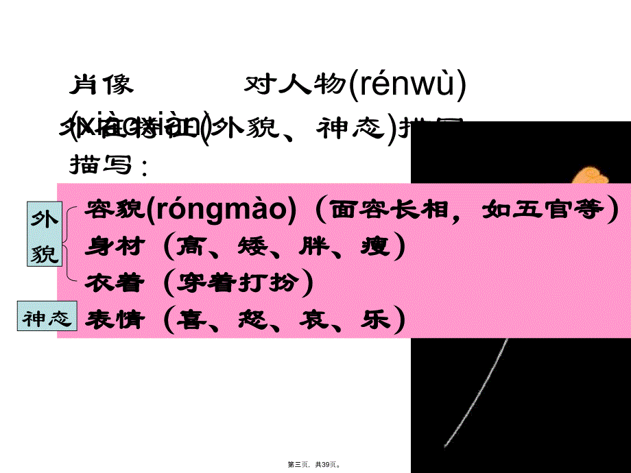 人物篇作文讲解教案资料_第3页