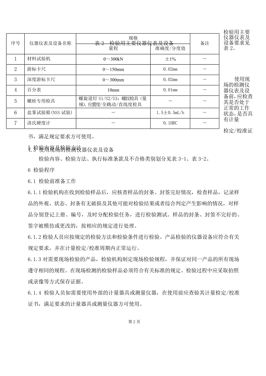 GTCC-078-2018 高速铁路扣件系统用螺旋道钉.docx_第3页