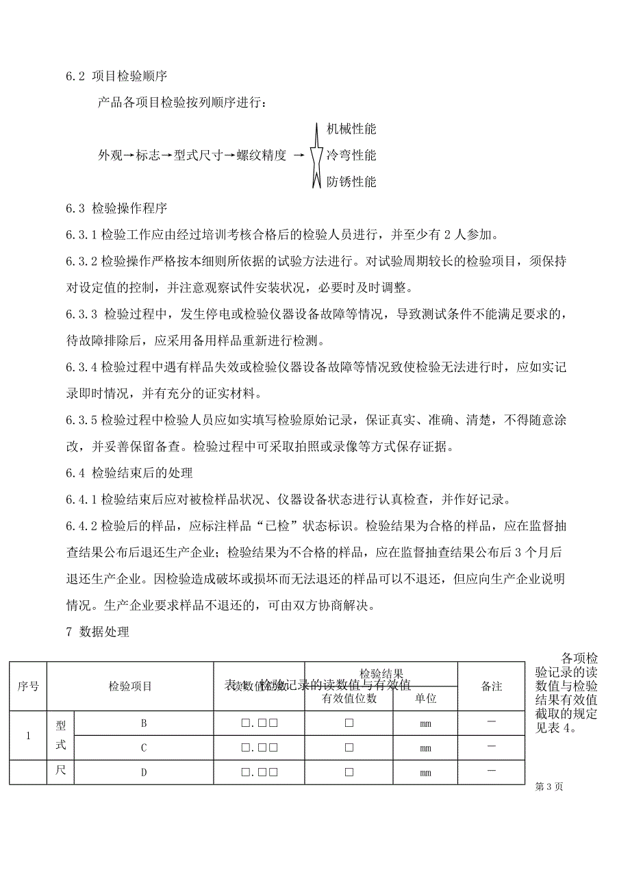 GTCC-078-2018 高速铁路扣件系统用螺旋道钉.docx_第4页