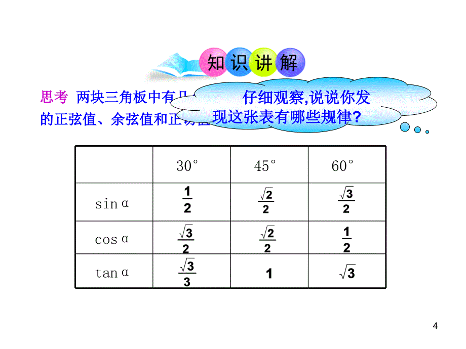 初中数学教学课件：28.1锐角三角函数第3课时人教版九年级下_第4页