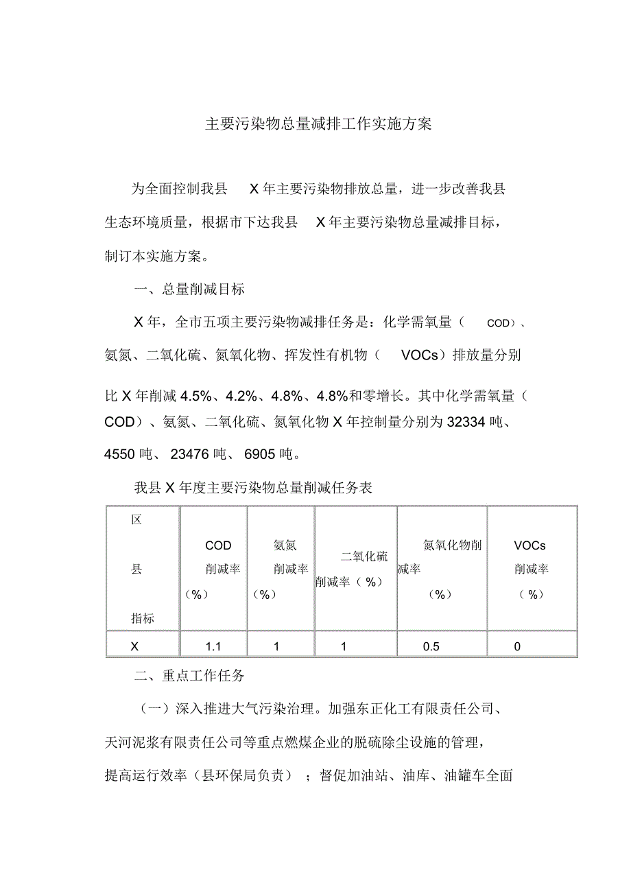 主要污染物总量减排工作实施方案(最新)_第1页