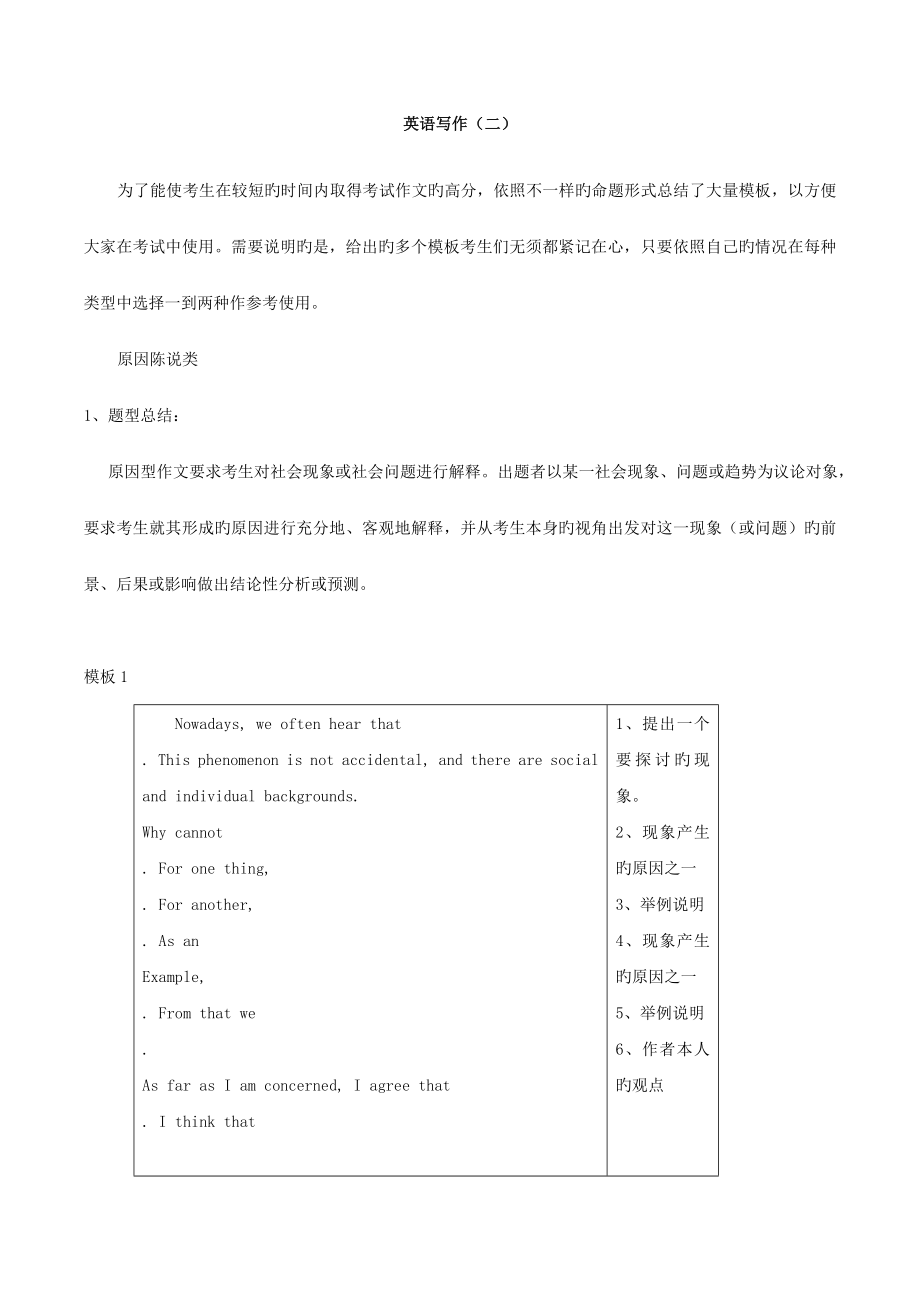 MBA联考英语二作文万能模板及句式_第1页