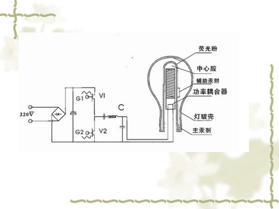 无极灯演示文稿_第4页