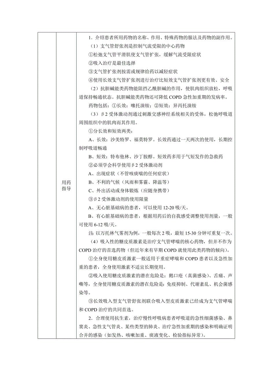 慢阻肺患者健康教育路径_第2页