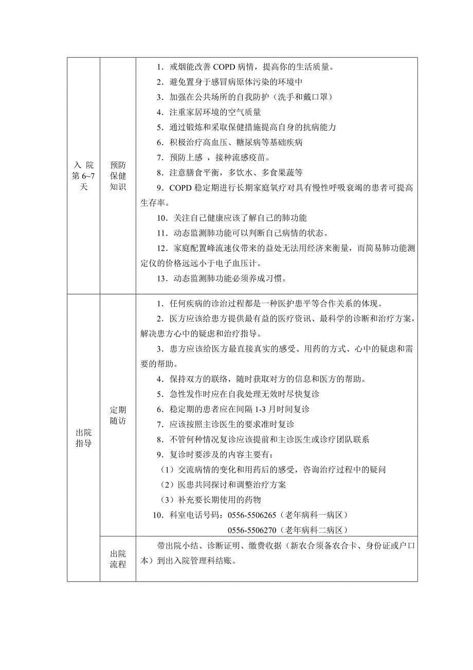 慢阻肺患者健康教育路径_第5页