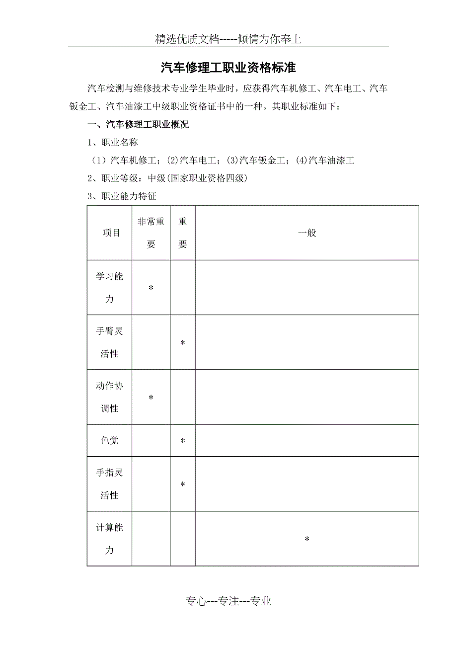 汽车修理工职业资格标准_第1页