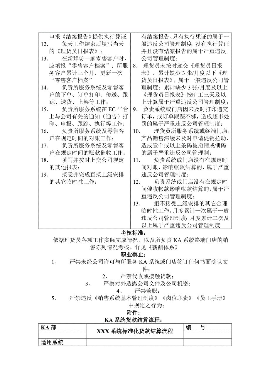 KA业务员岗位职责_第3页