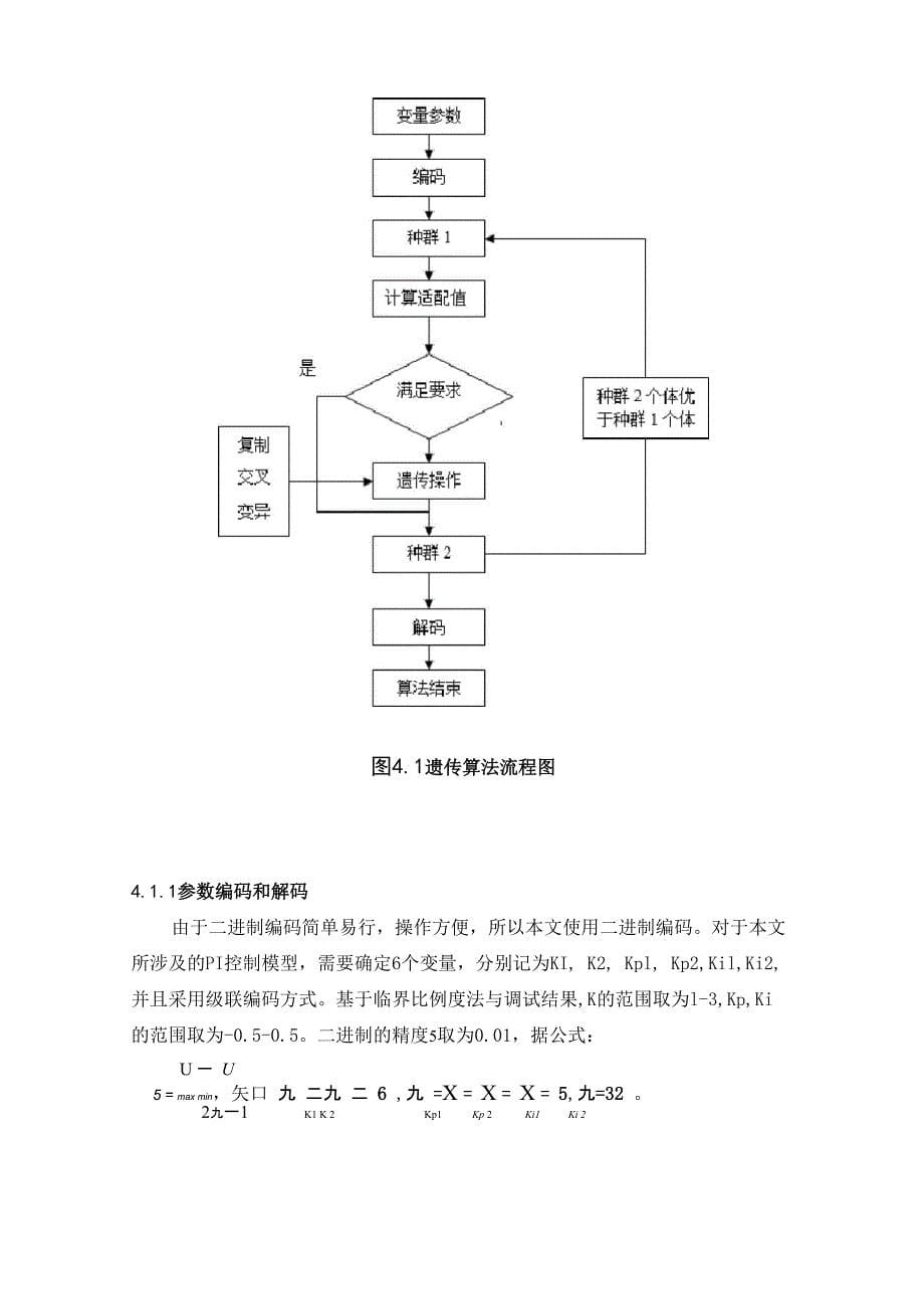 计算智能技术的MATLAB实现_第5页