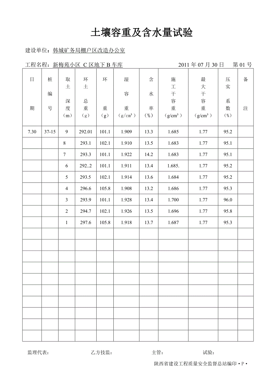 地下车库土壤容重及含水量试验.doc_第1页