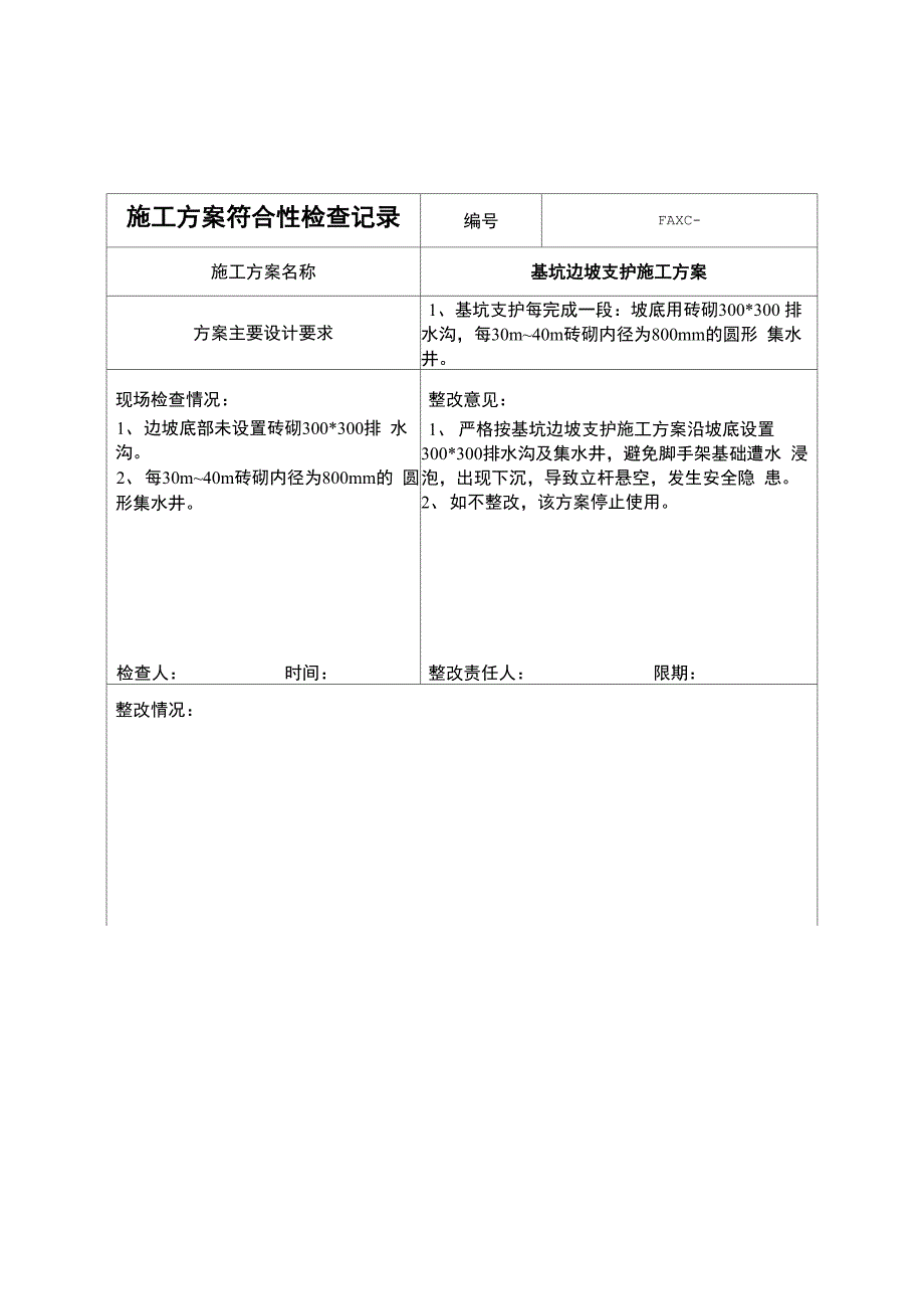 附表13：施工方案符合性检查记录(脚手架方案_第4页