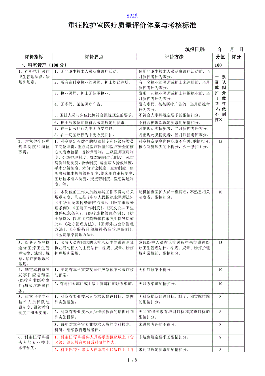 重症医学科医疗高质量评价与衡量体系与考核实用标准_第1页