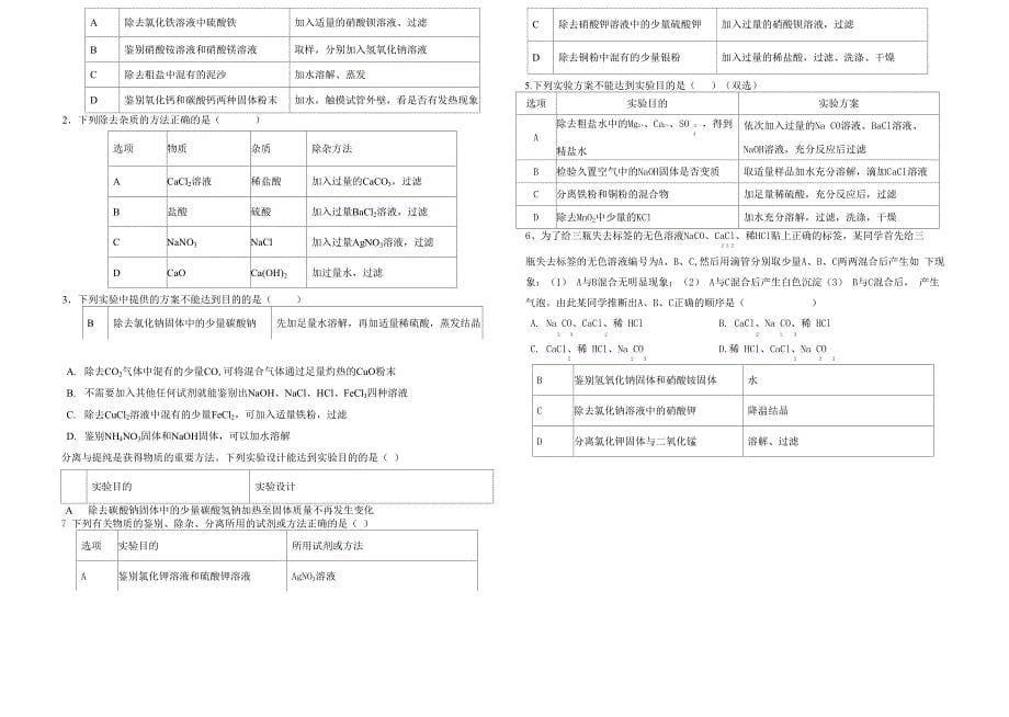 类型复分解反应_第5页