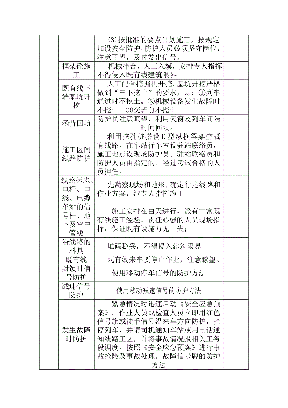 ps框架桥顶进安全技术交底_第3页