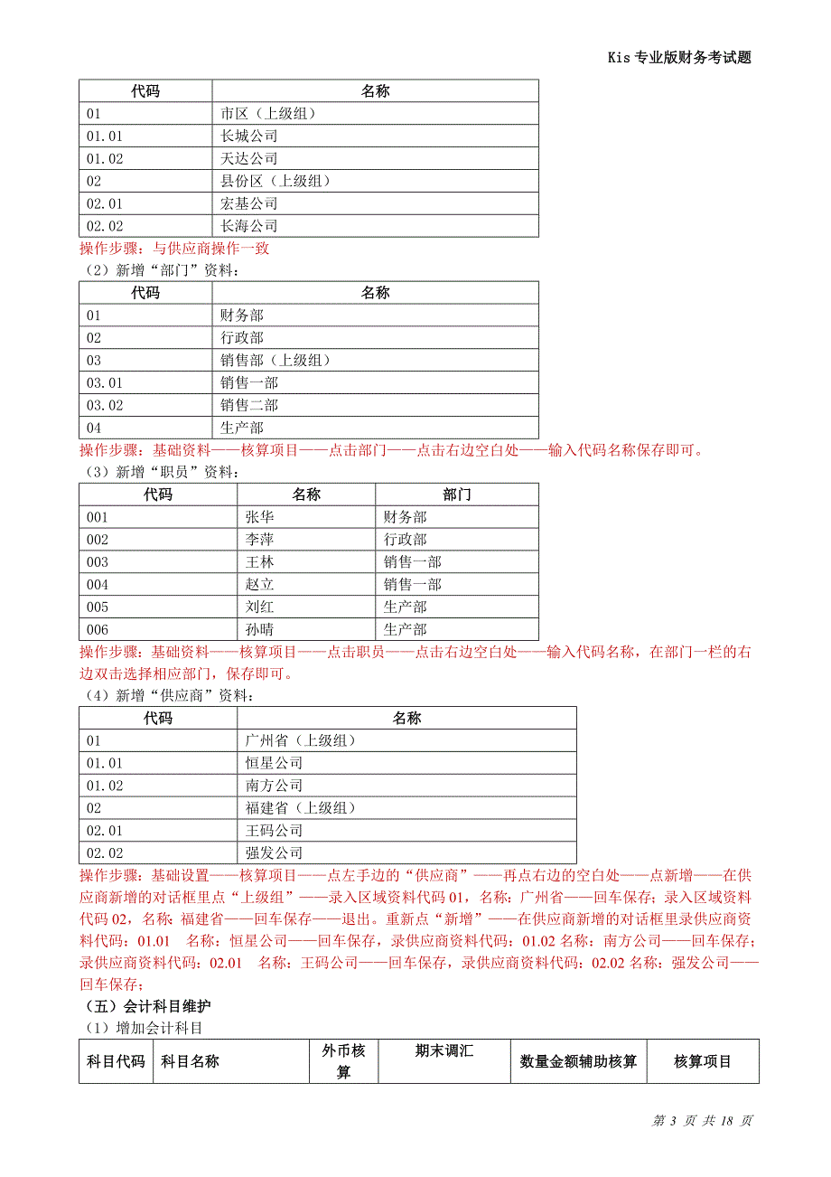 Kis专业版财务考题修订版.doc_第3页