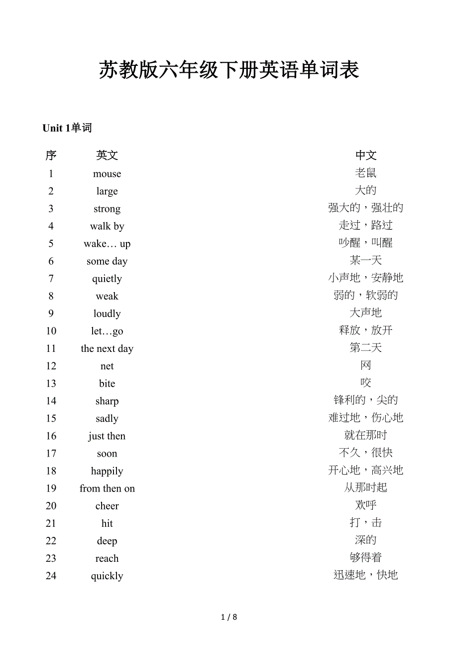 苏教版六年级下册英语单词表.docx_第1页