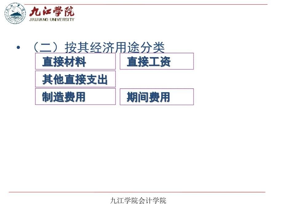 十一章成本费用_第5页