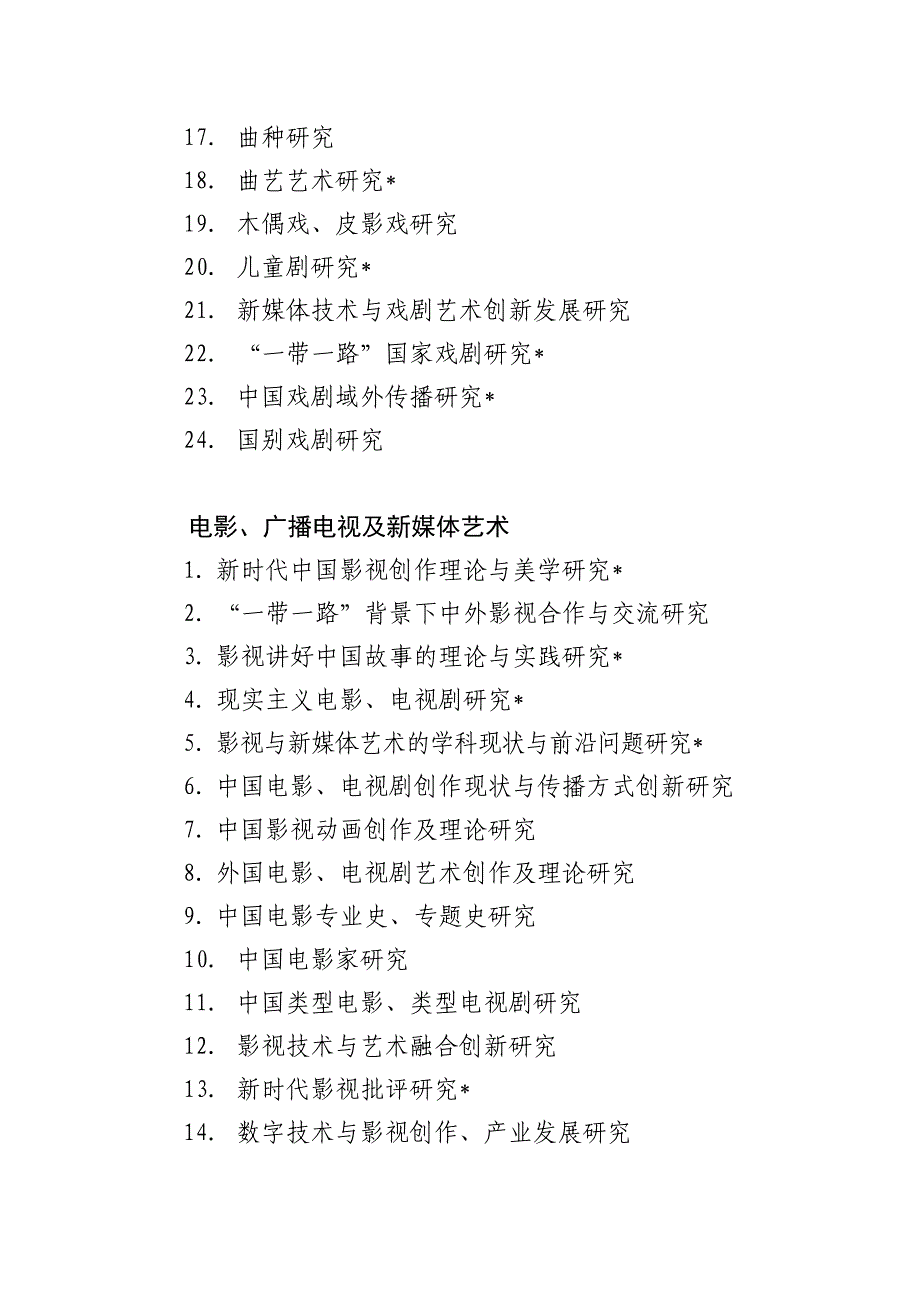 2022国家社会科学基金艺术学项目课题指南.doc_第3页