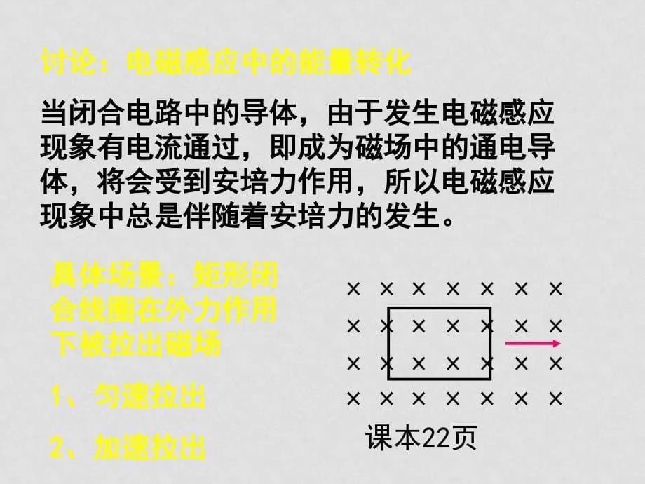 高中物理：1.6 法拉第电磁感应定律的应用 课件 粤教版选修32_第5页