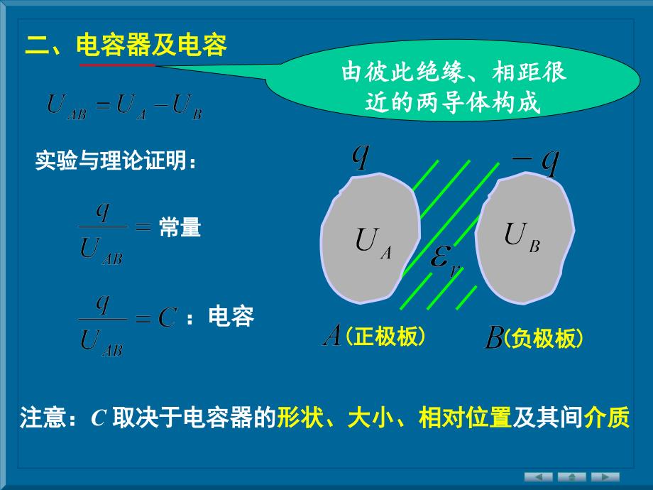 电容电容器大学物理PPT课件_第4页