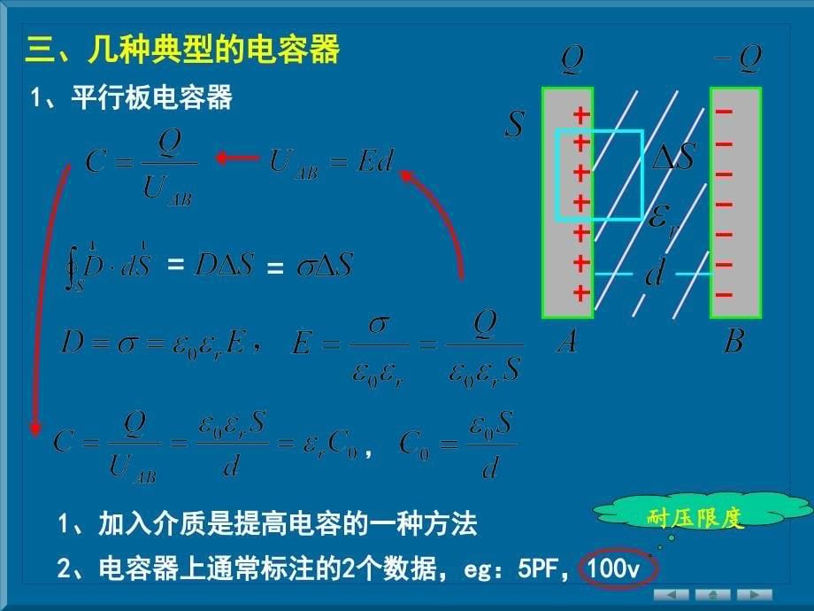 电容电容器大学物理PPT课件_第5页