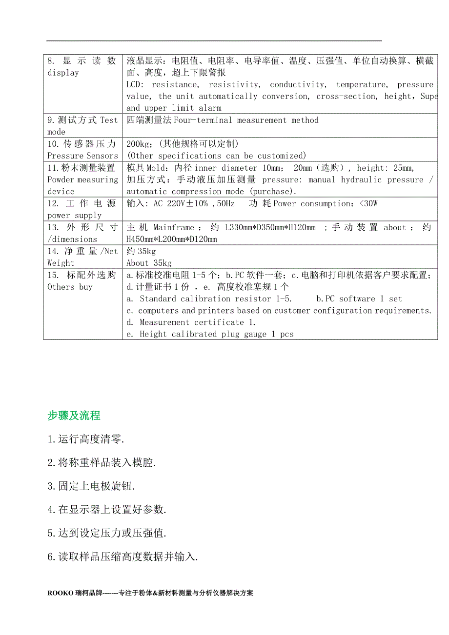 关于导电性粉末电阻率测试仪详情介绍_第3页