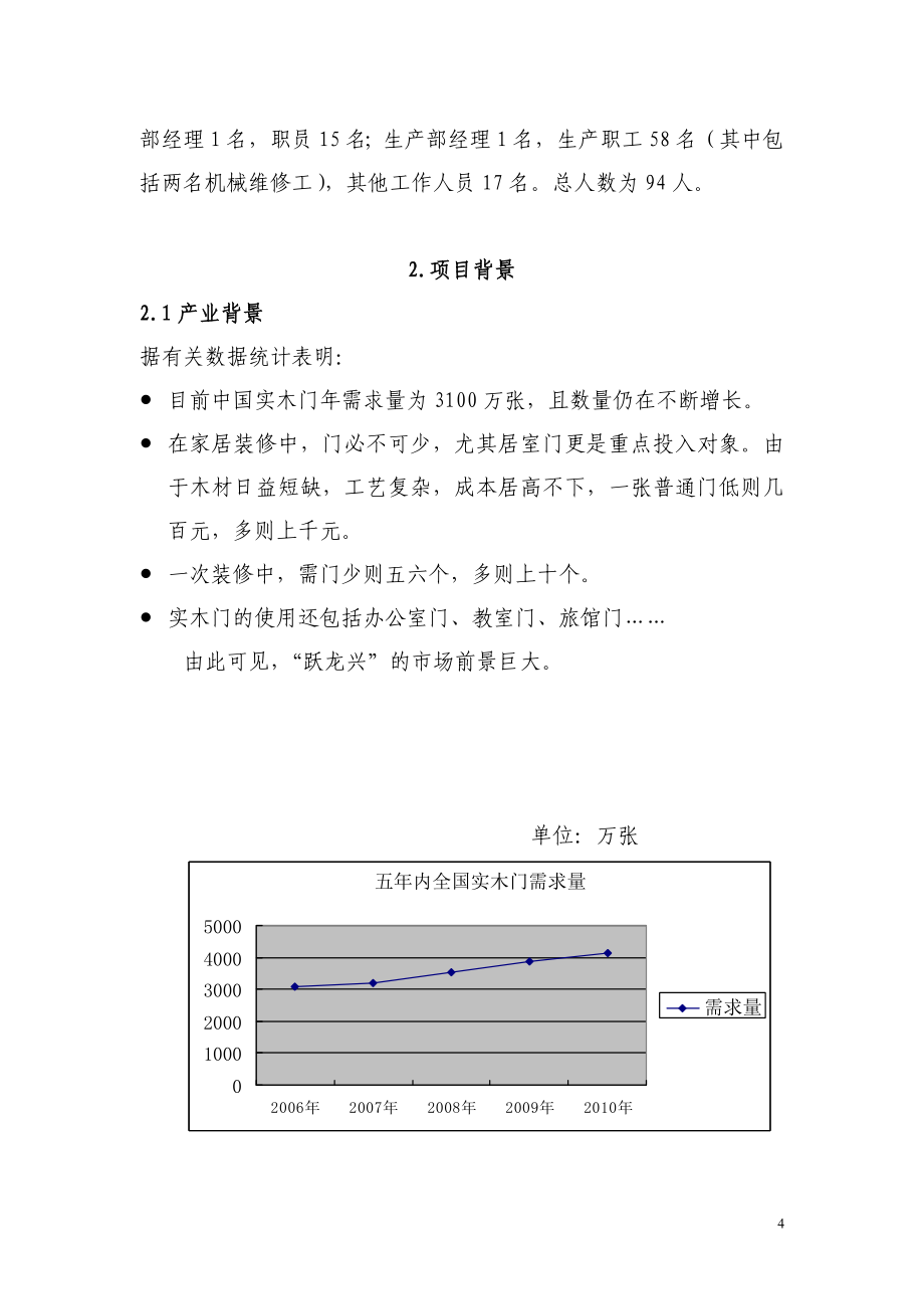 承德跃龙兴环保门有限责任公司商业计划书.doc_第4页
