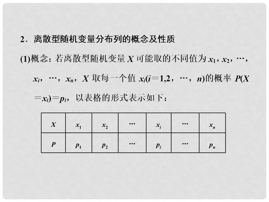 高考数学一轮总复习 第9章 计数原理与概率、随机变量及其分布 第7节 离散型随机变量及其分布列课件 理 新人教版_第2页