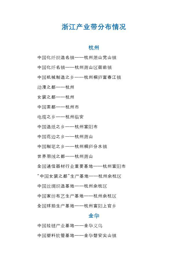 浙江产业带分布情况