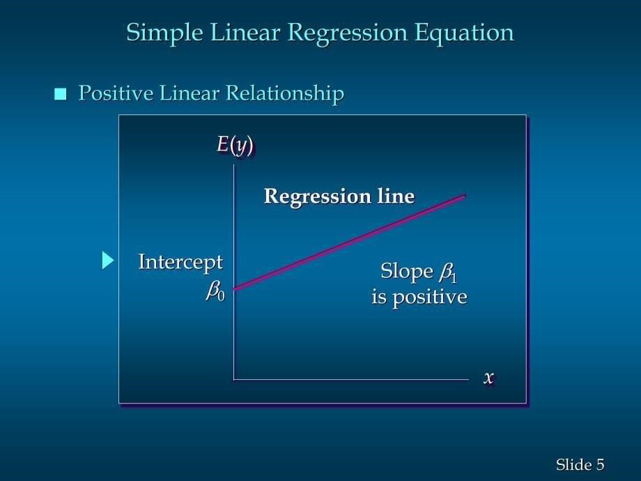 Chapter 12Simple Linear Regression商务统计 教学课件_第5页