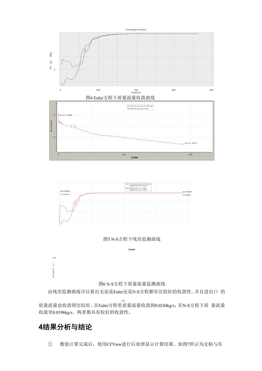 流体力学计算软件报告_第3页